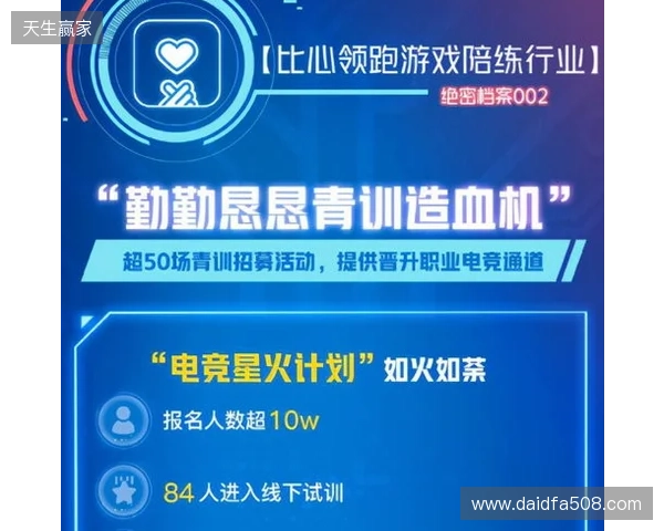 筑牢数字时代就业蓄水池:比心App等电子竞技指导服务企业助推高质量充分就业